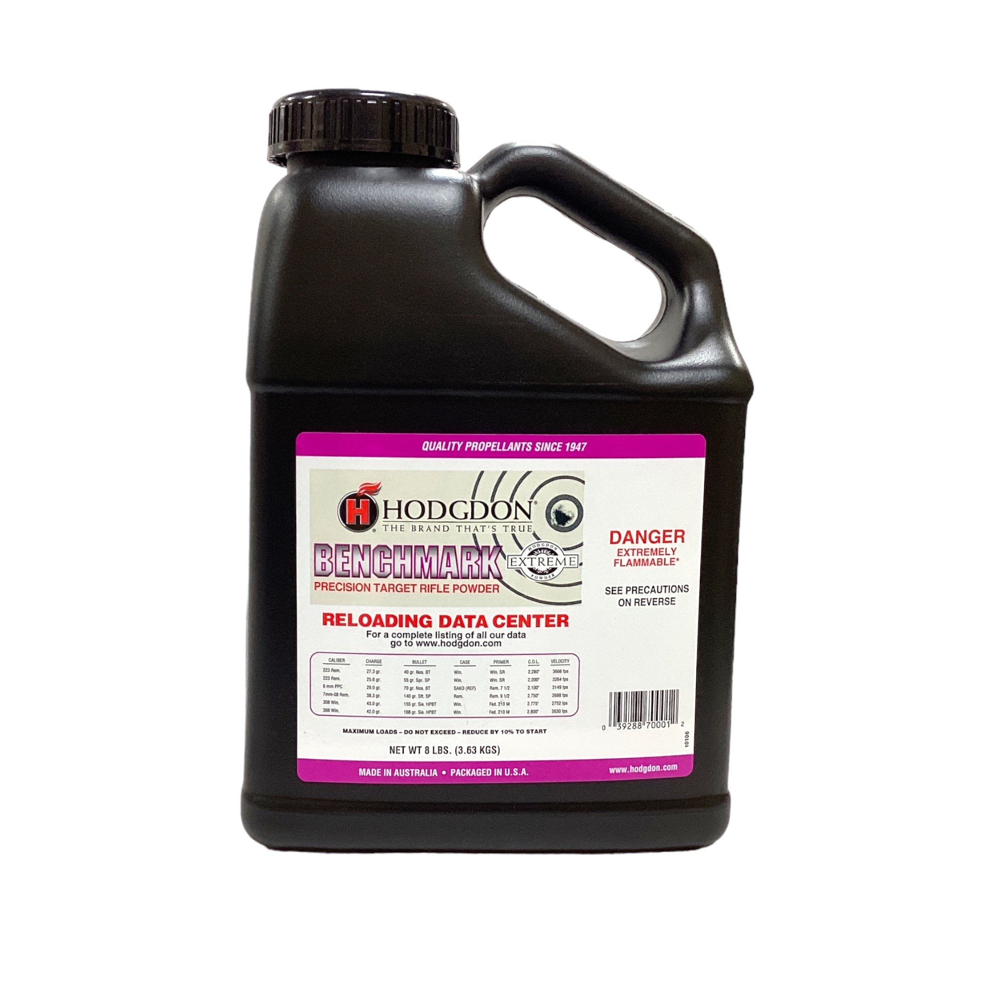 Hodgdon Benchmark
