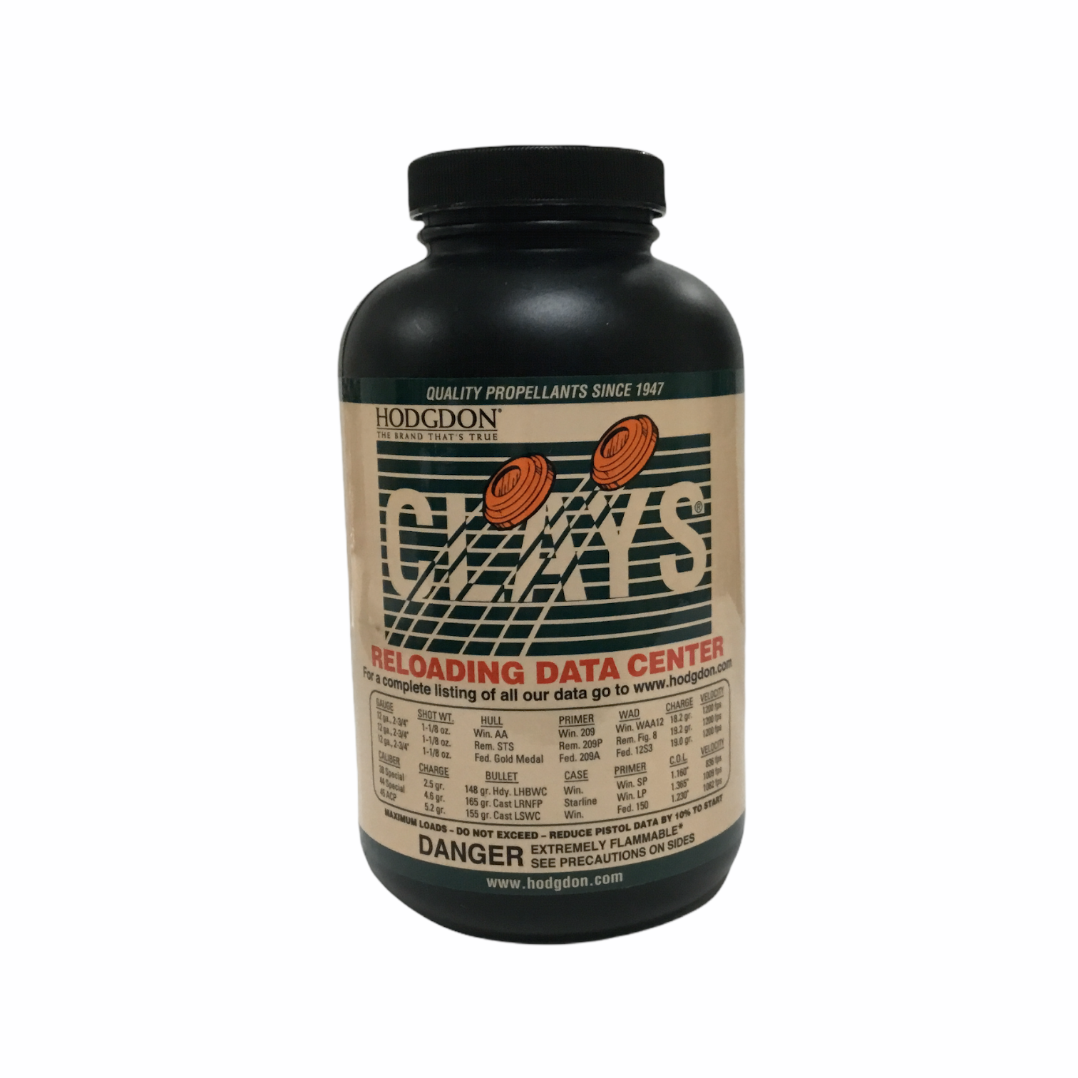 Hodgdon Clays