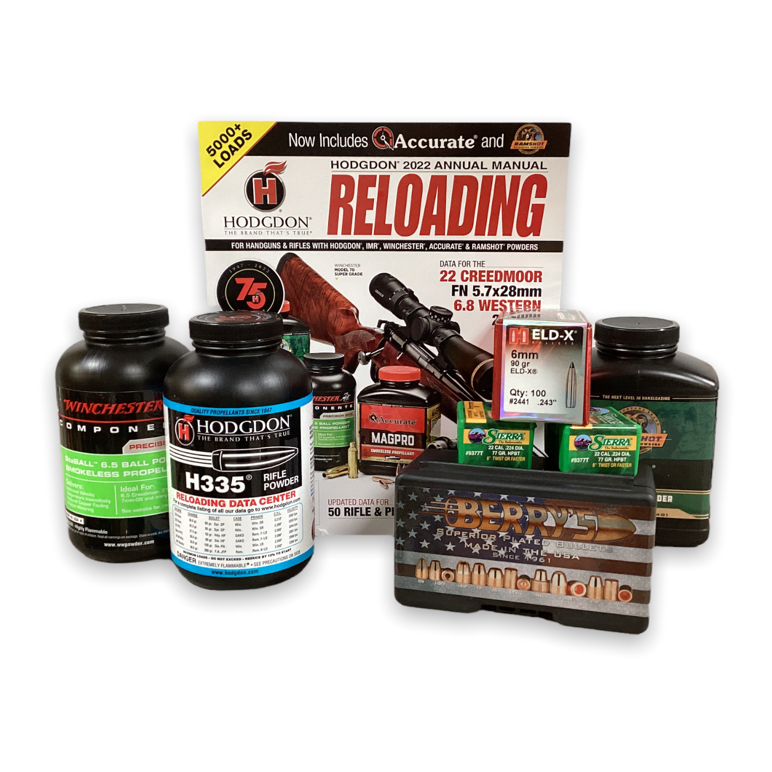 Reloading Components