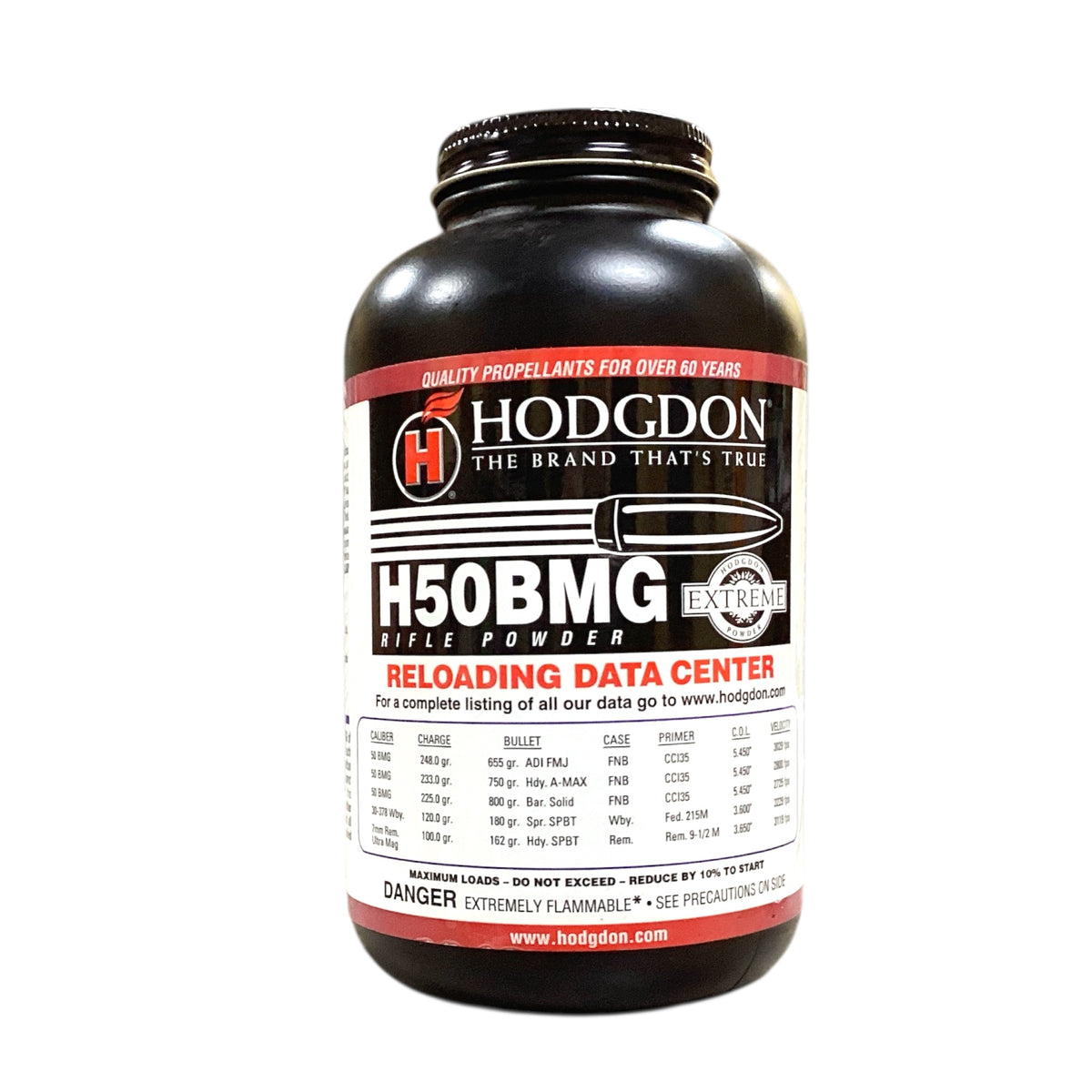 Hodgdon 50 BMG