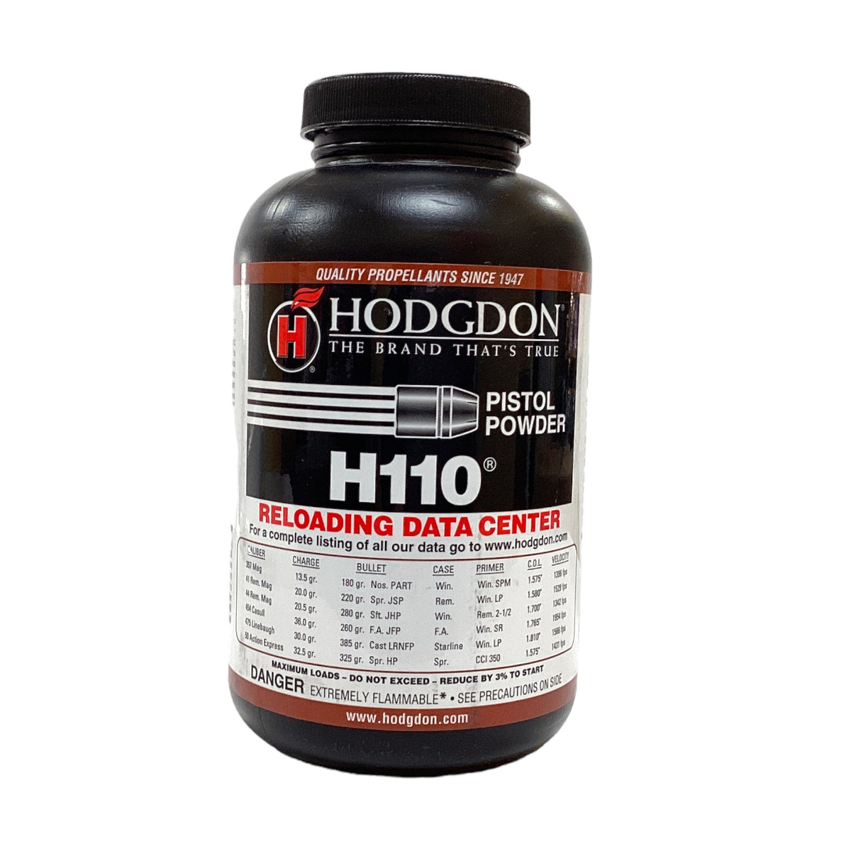 Hodgdon H110