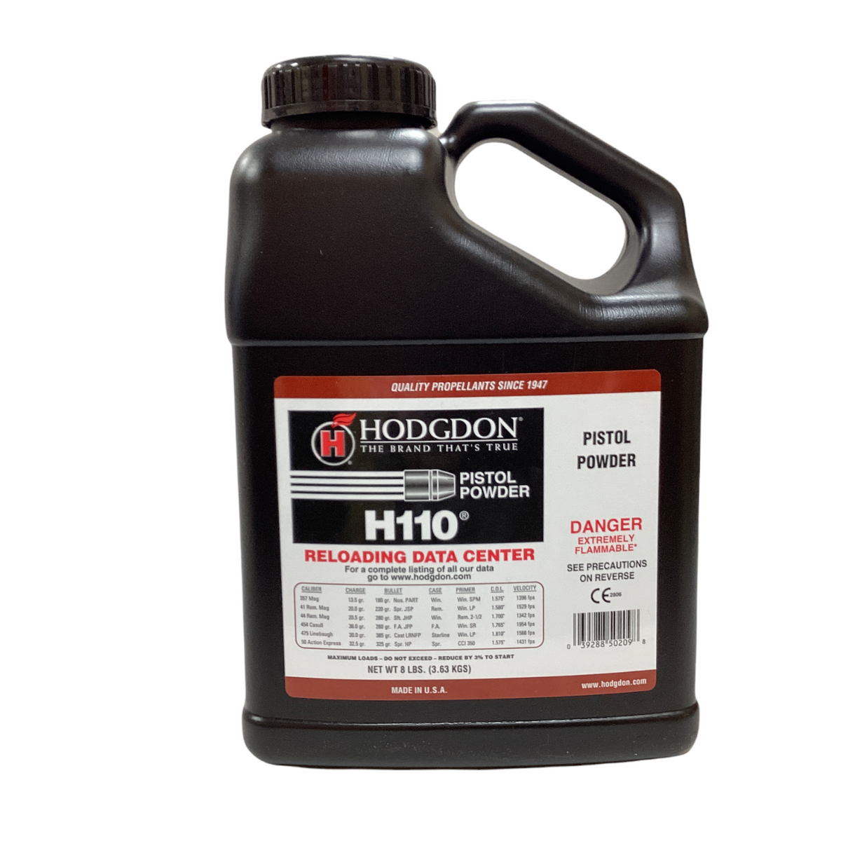 Hodgdon H110