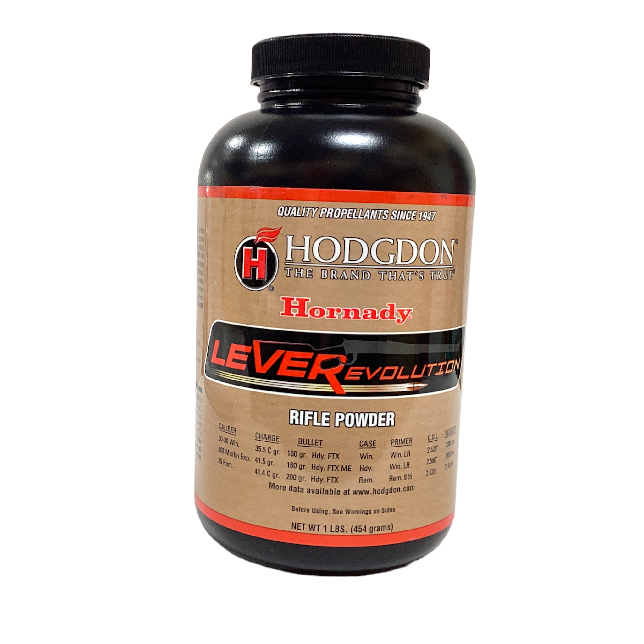 Hodgdon LeveRevolution