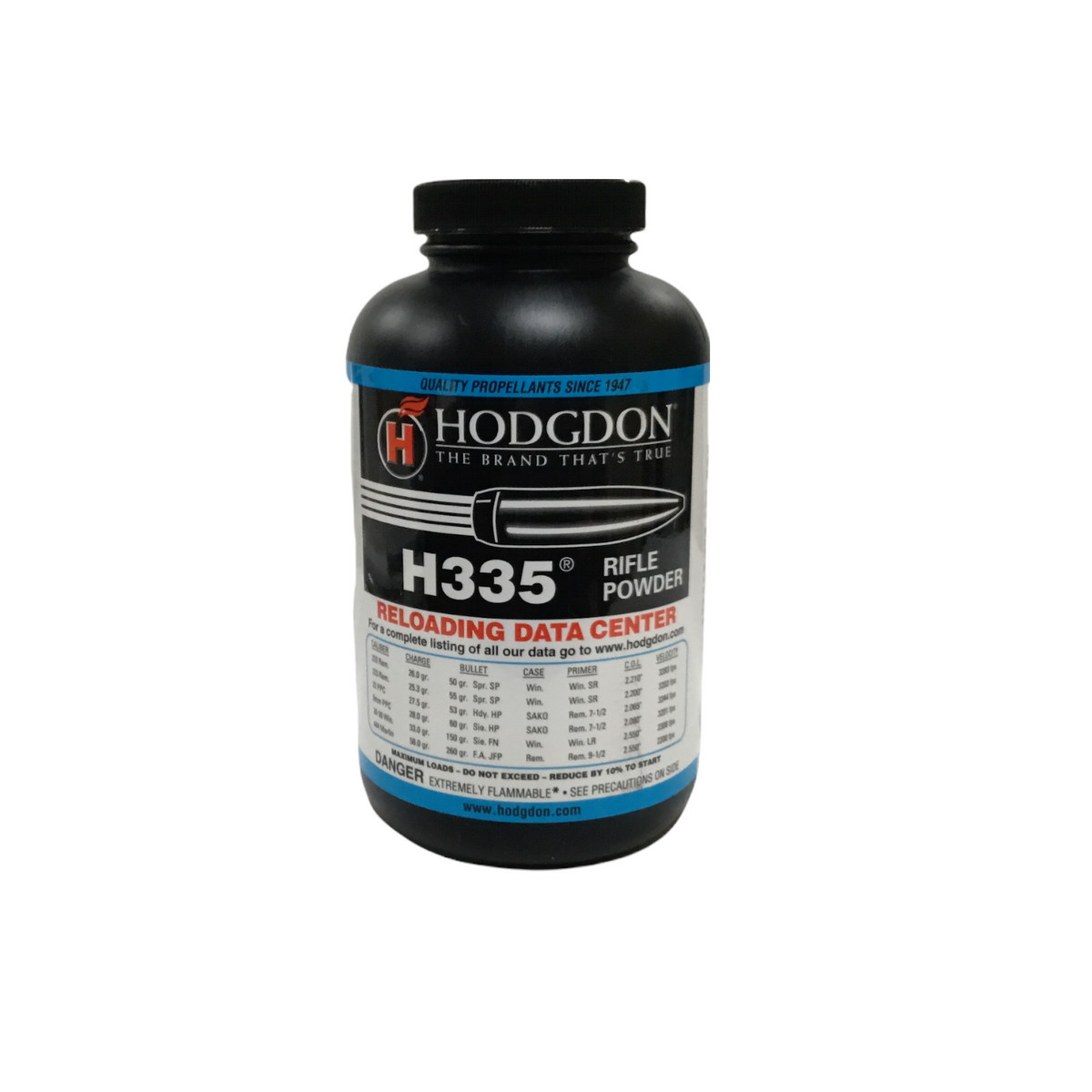 Hodgdon H335 - Defender Ammunition