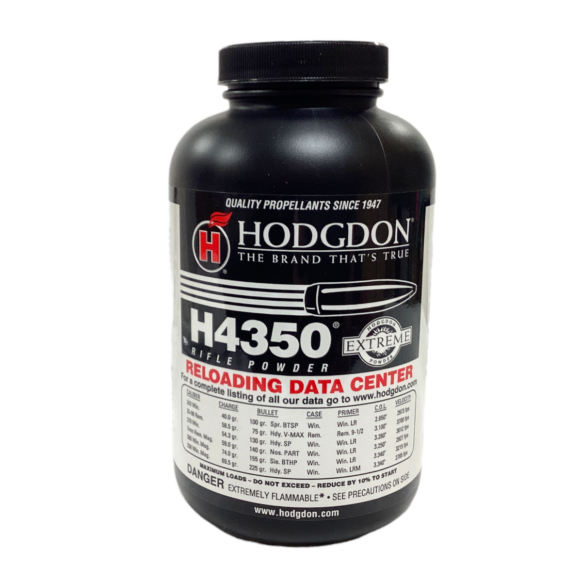 Hodgdon H4350