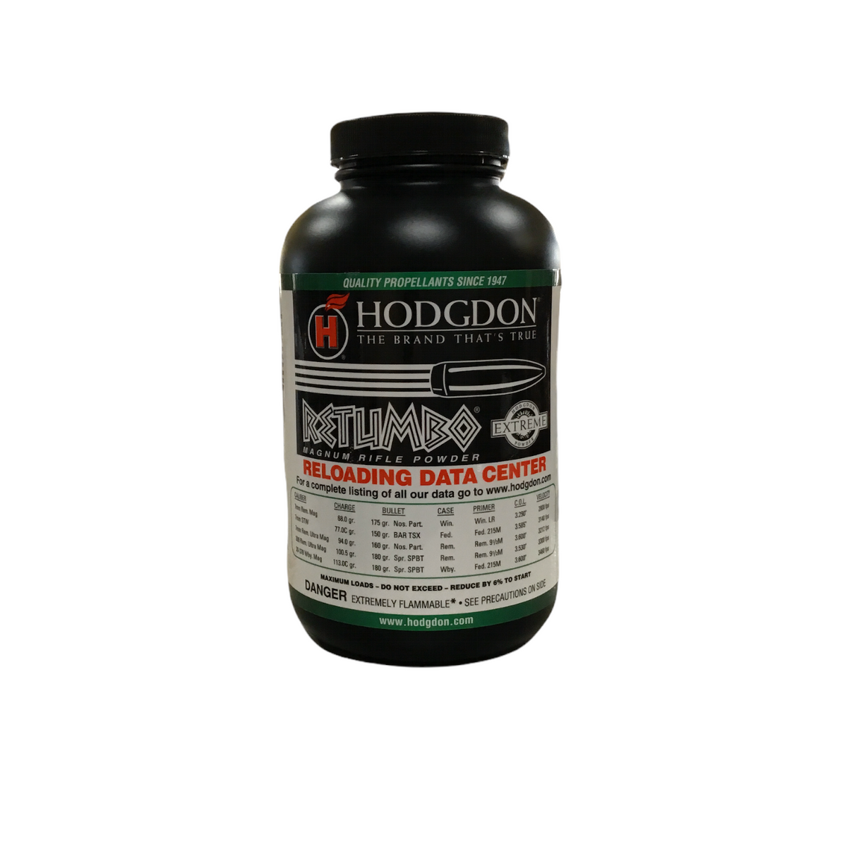 Hodgdon Retumbo