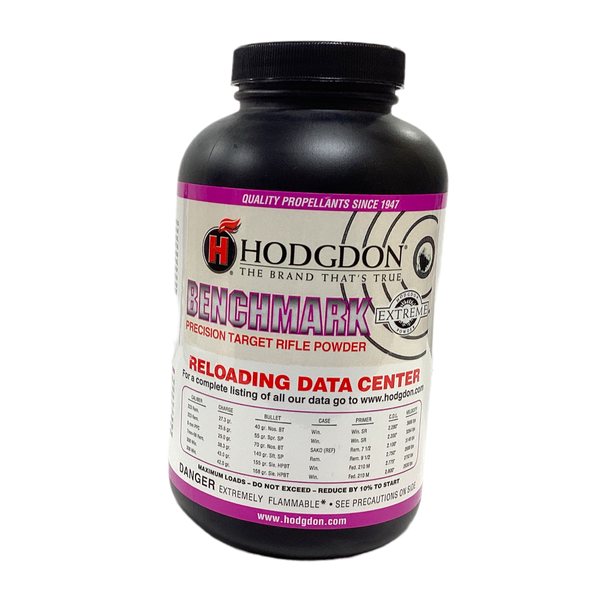 Hodgdon Benchmark